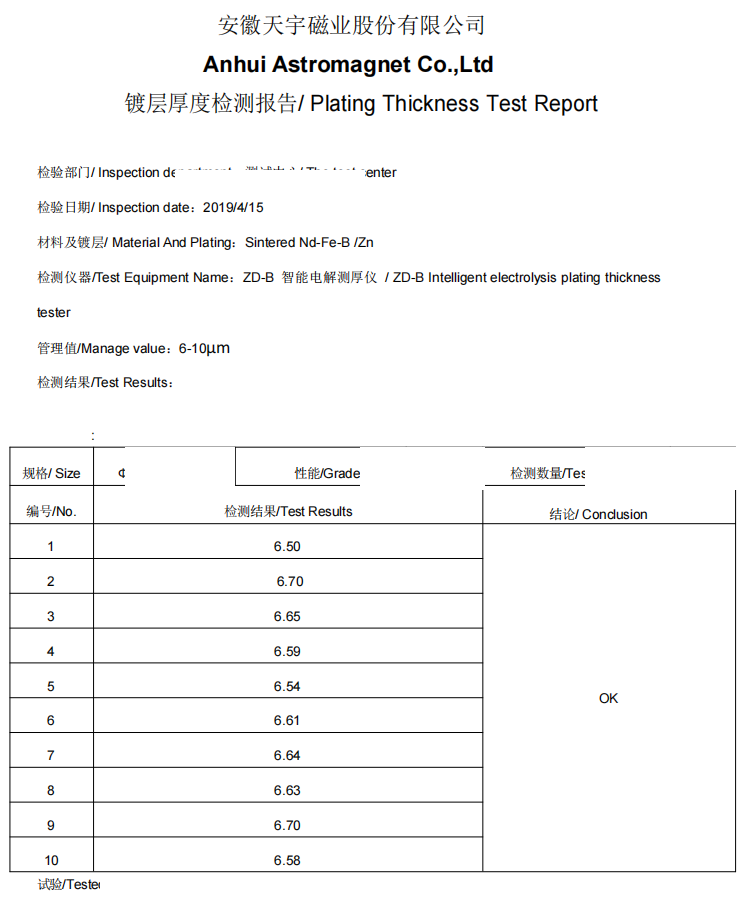 Plating Thickness Test inspection evidence